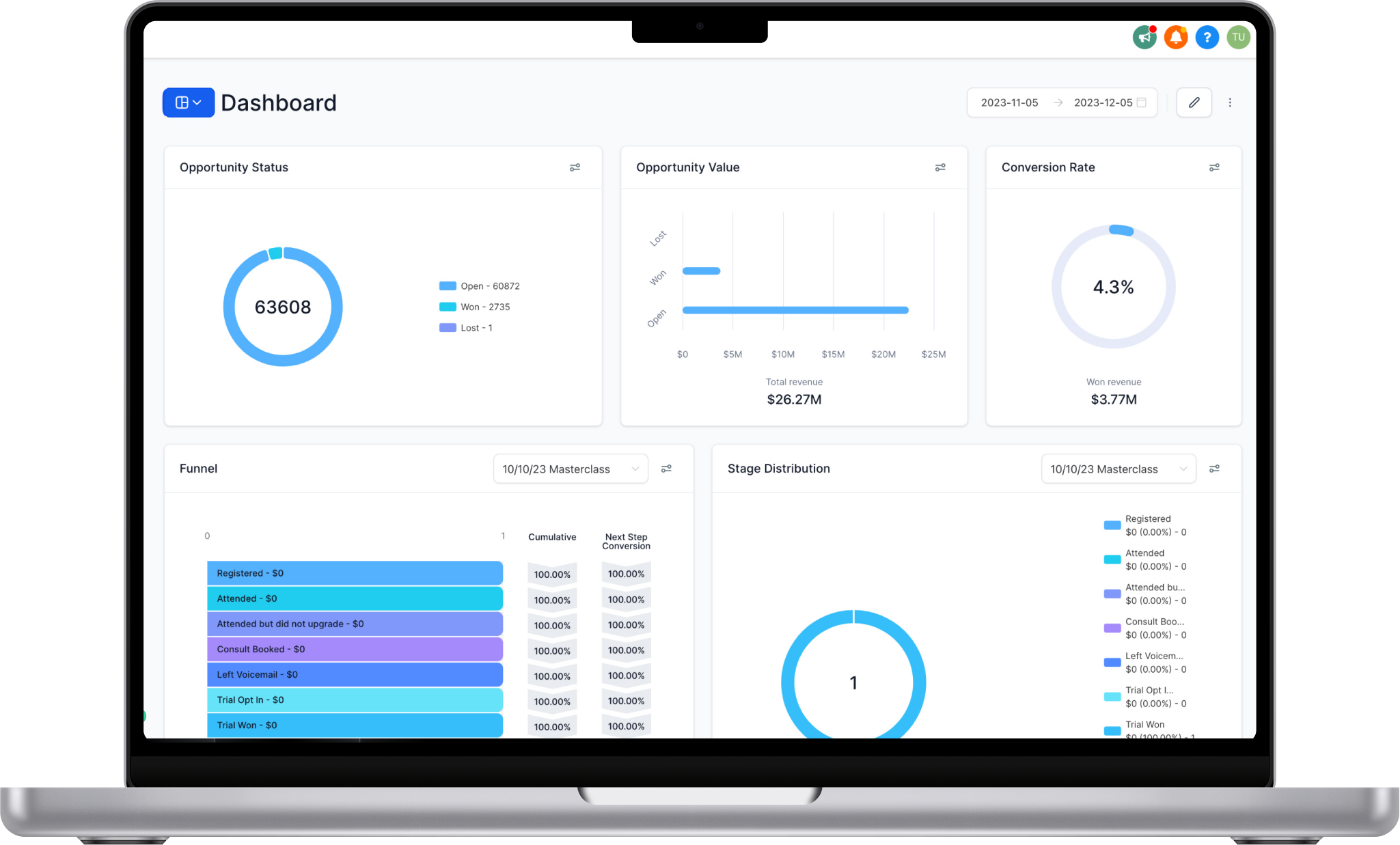 MarketOmation Dashboard