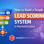 Lead Scoring System in MarketOmation