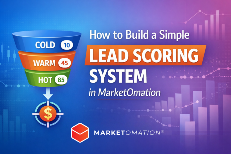 How to Build a Simple Lead Scoring System in MarketOmation