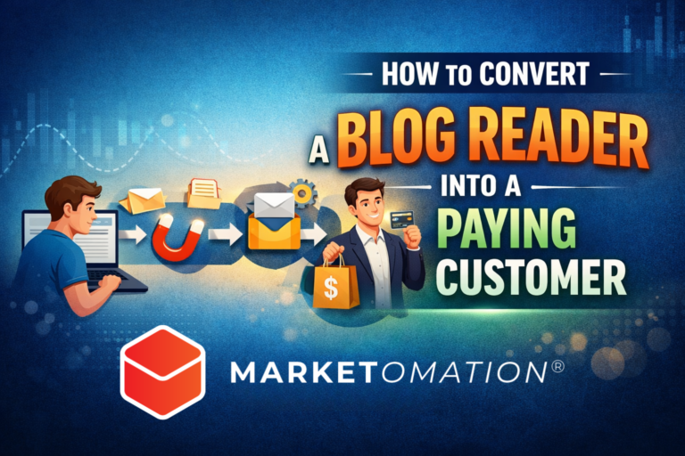 How to Convert a Blog Reader Into a Paying Customer