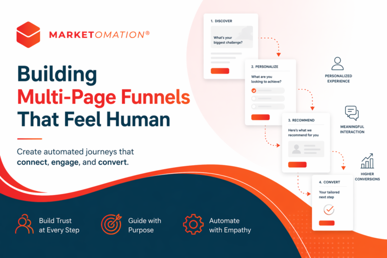 Building Multi-Page Funnels That Feel Human