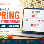 Creating a Spring Marketing Promo With Automation