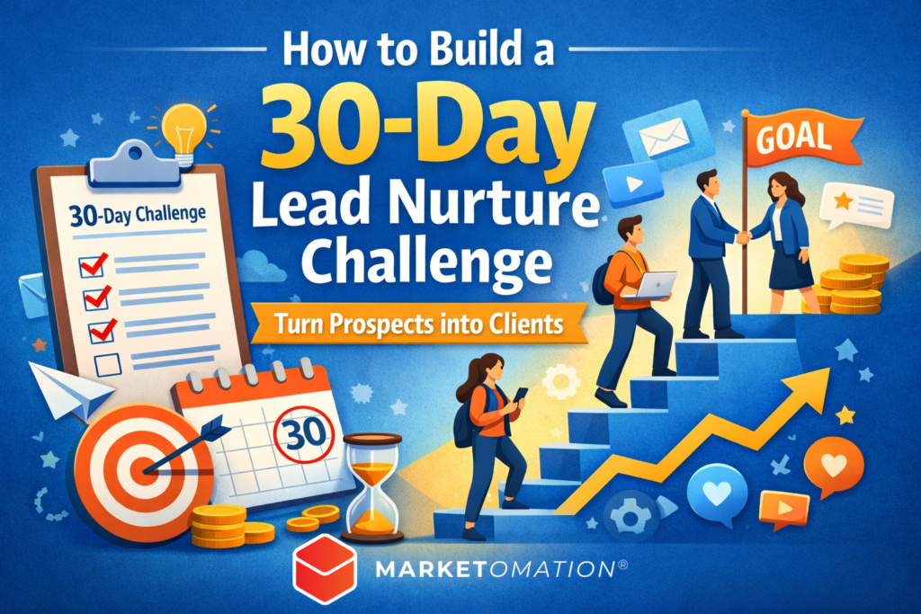How to Build a 30-Day Lead Nurture Challenge That Converts Prospects Into Clients