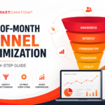 End of Month Funnel Optimization