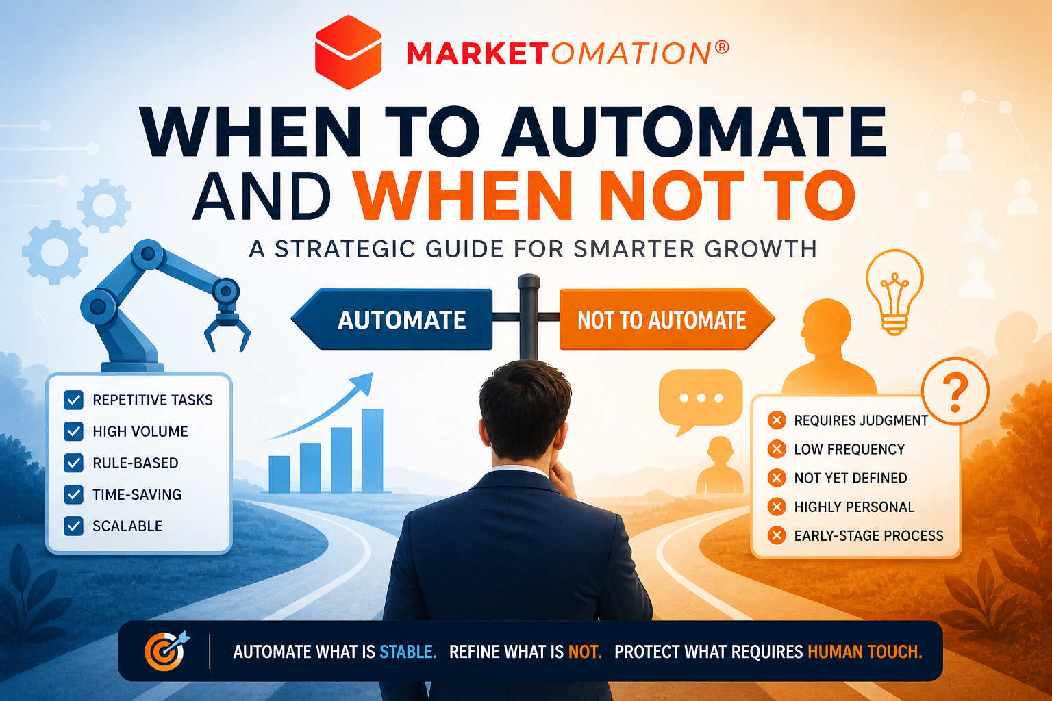 When to Automate and When Not To